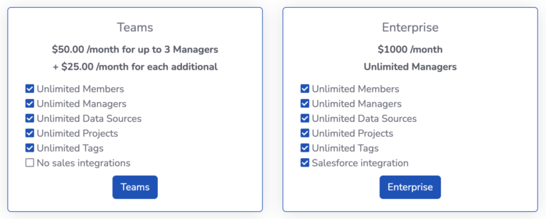 New Pricing Model